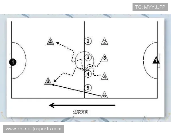 足球赛事中的战术布局与调整